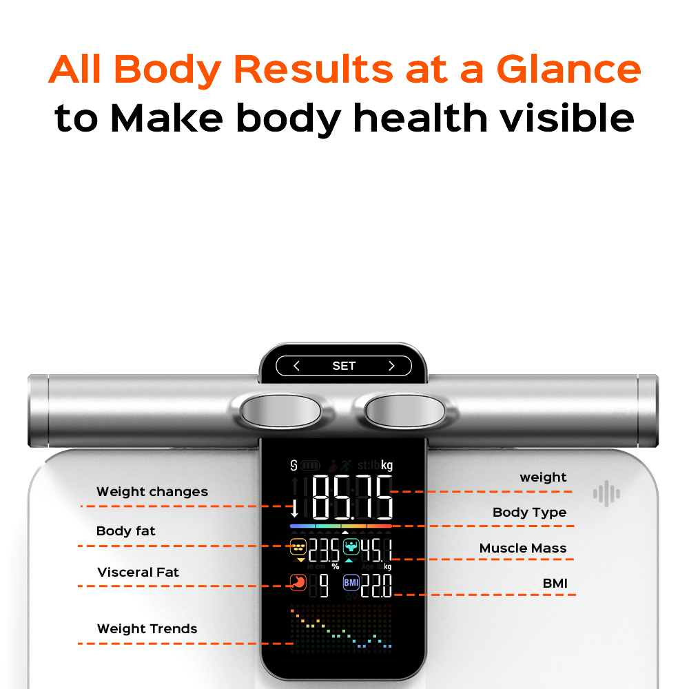 2025 Nuova funzione di misuraz - Digital Body Weight Scale recensione e prezzo