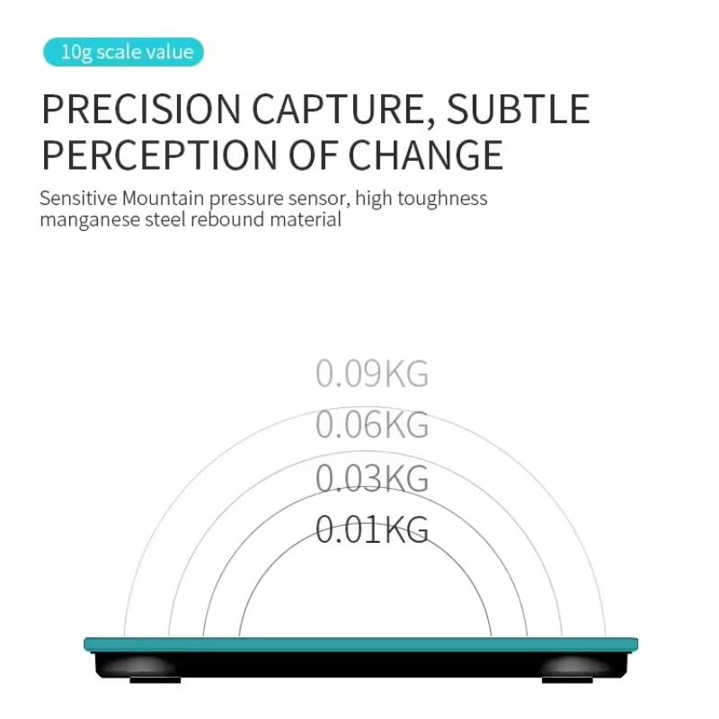 Bilancia Intelligente BMI 180k - Digital Body Weight Scale recensione e prezzo