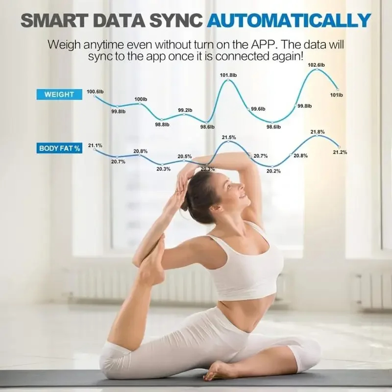 Bilancia digitale per il peso  - Digital Body Weight Scale recensione e prezzo