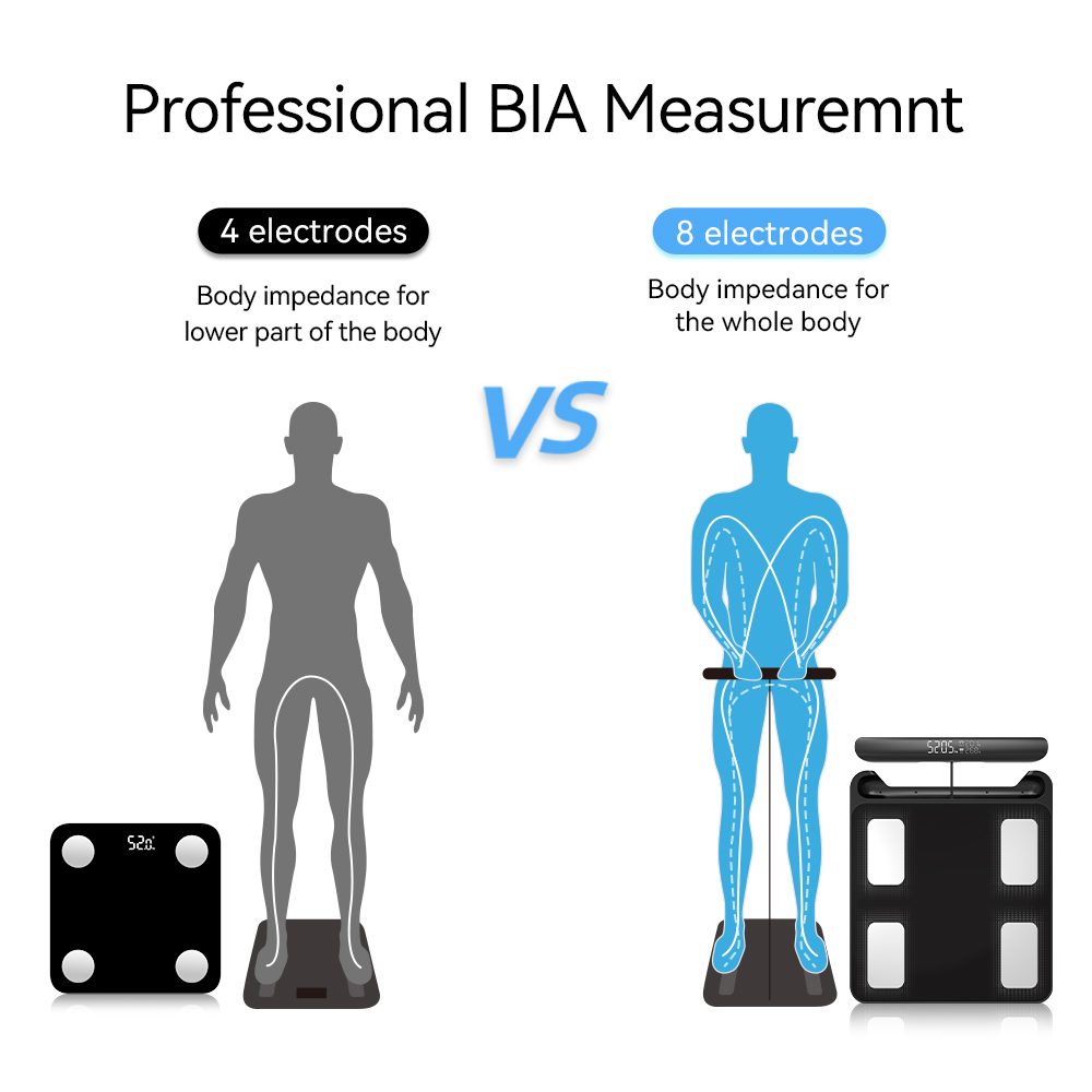 Bilancia Intelligente per Peso - Digital Body Weight Scale recensione e prezzo