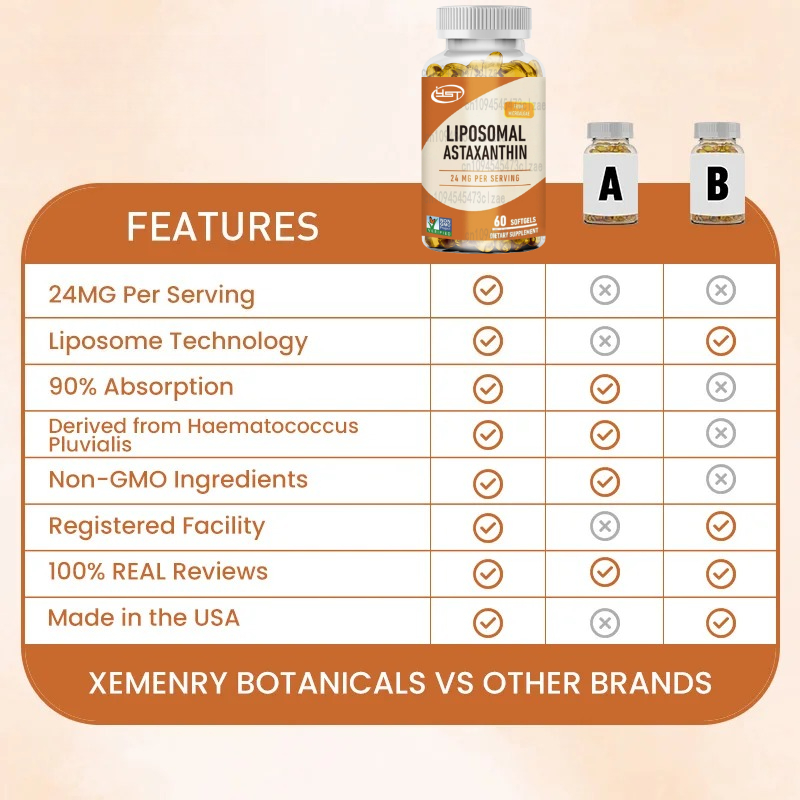 Astaxantina liposomale: suppor - Health With Wellness recensione e prezzo