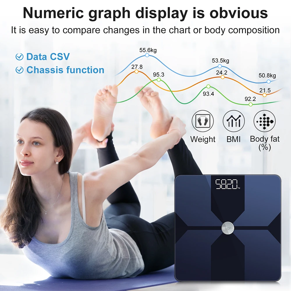 Bilancia per grasso corporeo W - Digital Body Weight Scale recensione e prezzo